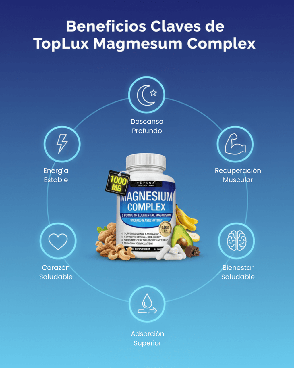 TopLux Magnesium Complex | El magnesio inteligente que tu cuerpo sí aprovecha.